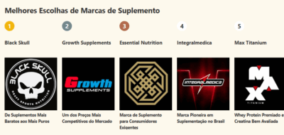 BLACKSKULL: a importância de ser líder em mindshare no mercado de suplementos 2 suplemento blackskull